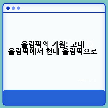올림픽의 기원: 고대 올림픽에서 현대 올림픽으로
