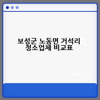 보성군 노동면 거석리 청소업체 비교표