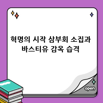혁명의 시작 삼부회 소집과 바스티유 감옥 습격