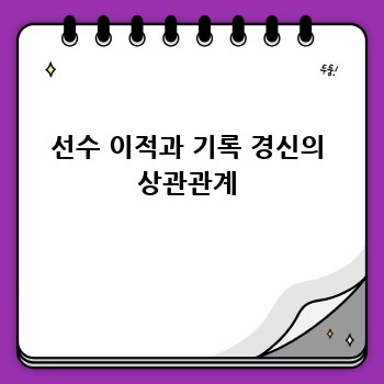 선수 이적과 기록 경신의 상관관계