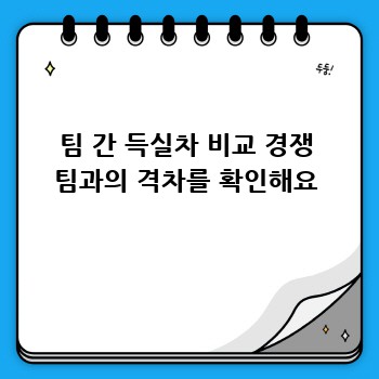 팀 간 득실차 비교 경쟁 팀과의 격차를 확인해요